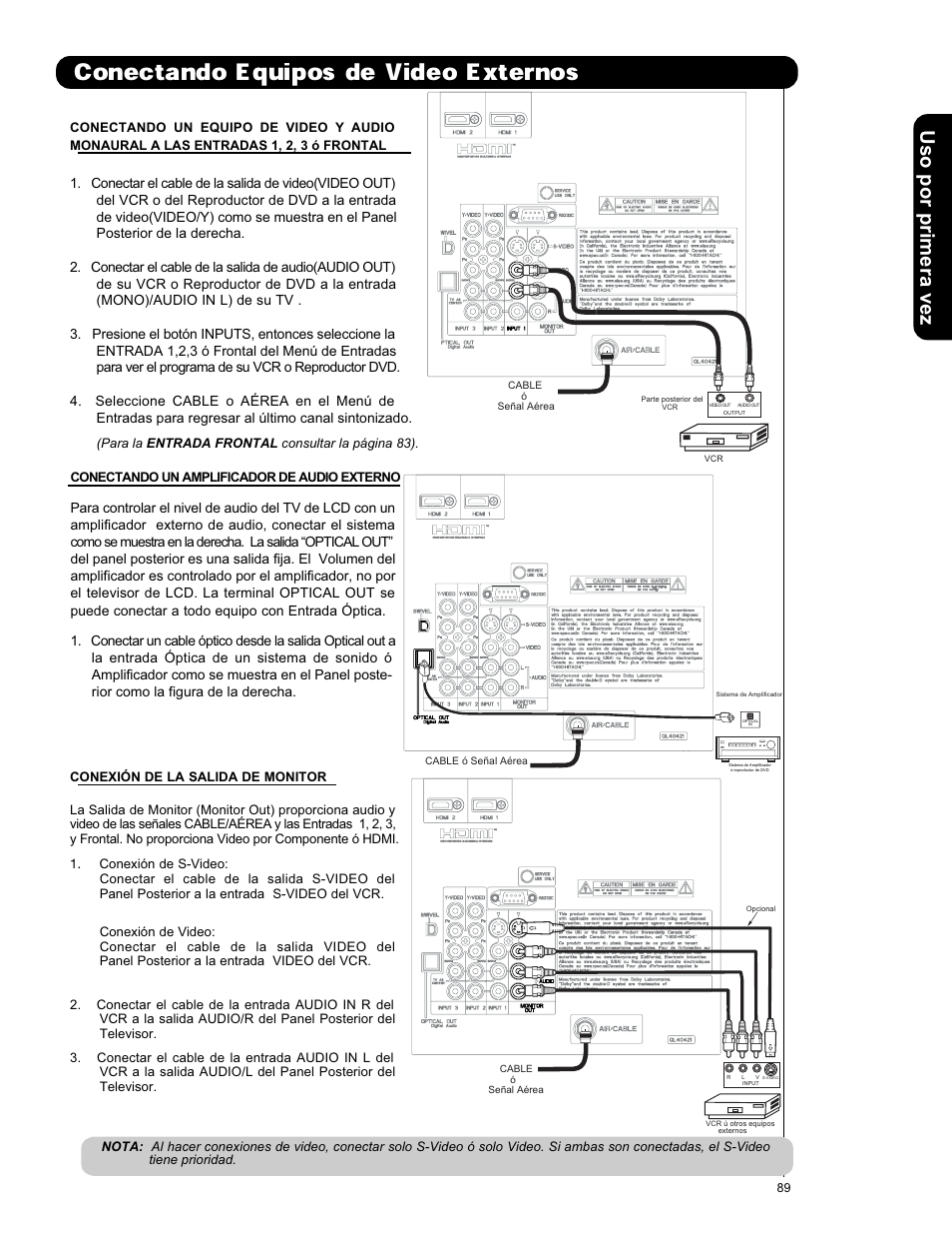Conectando equipos de video externos, Uso por primera vez | Hitachi L42V651 User Manual | Page 89 / 150