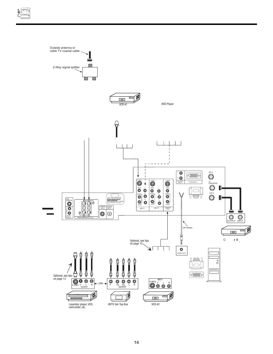 Rear panel jacks, Vcr #2, Hdtv set-top box | Optional, see tips on page 13, Dvd player vcr #1 | Hitachi 55DMX01W User Manual | Page 14 / 92