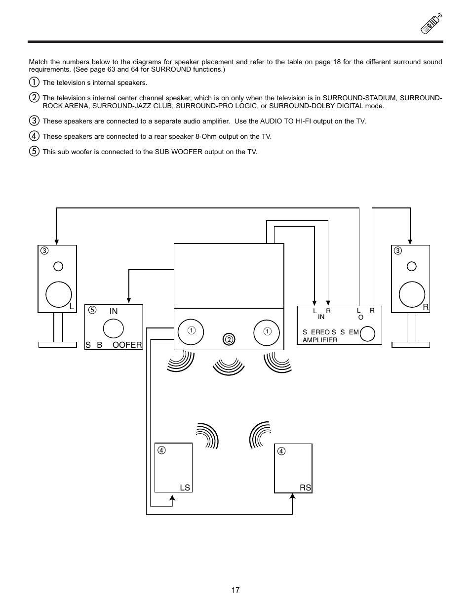 Audio system setup | Hitachi 55DMX01W User Manual | Page 17 / 92