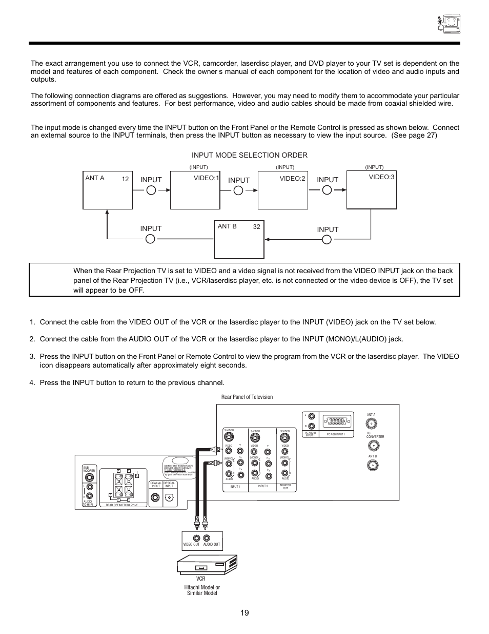 Connecting external video sources, Input mode selection order, Input | Video:1 12, Video:2, Video:3, Ant a 32 ant b | Hitachi 55DMX01W User Manual | Page 19 / 92