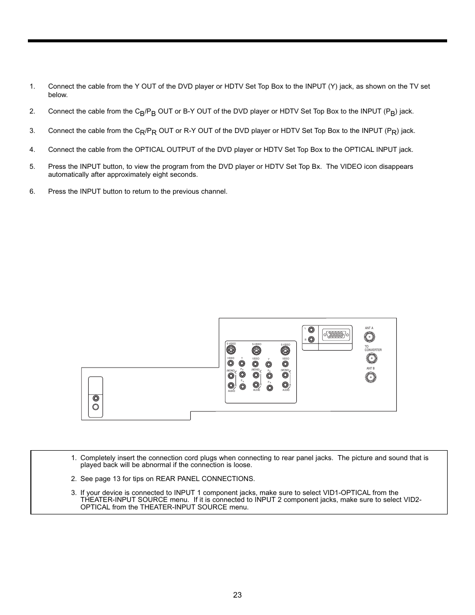 Hitachi 55DMX01W User Manual | Page 23 / 92
