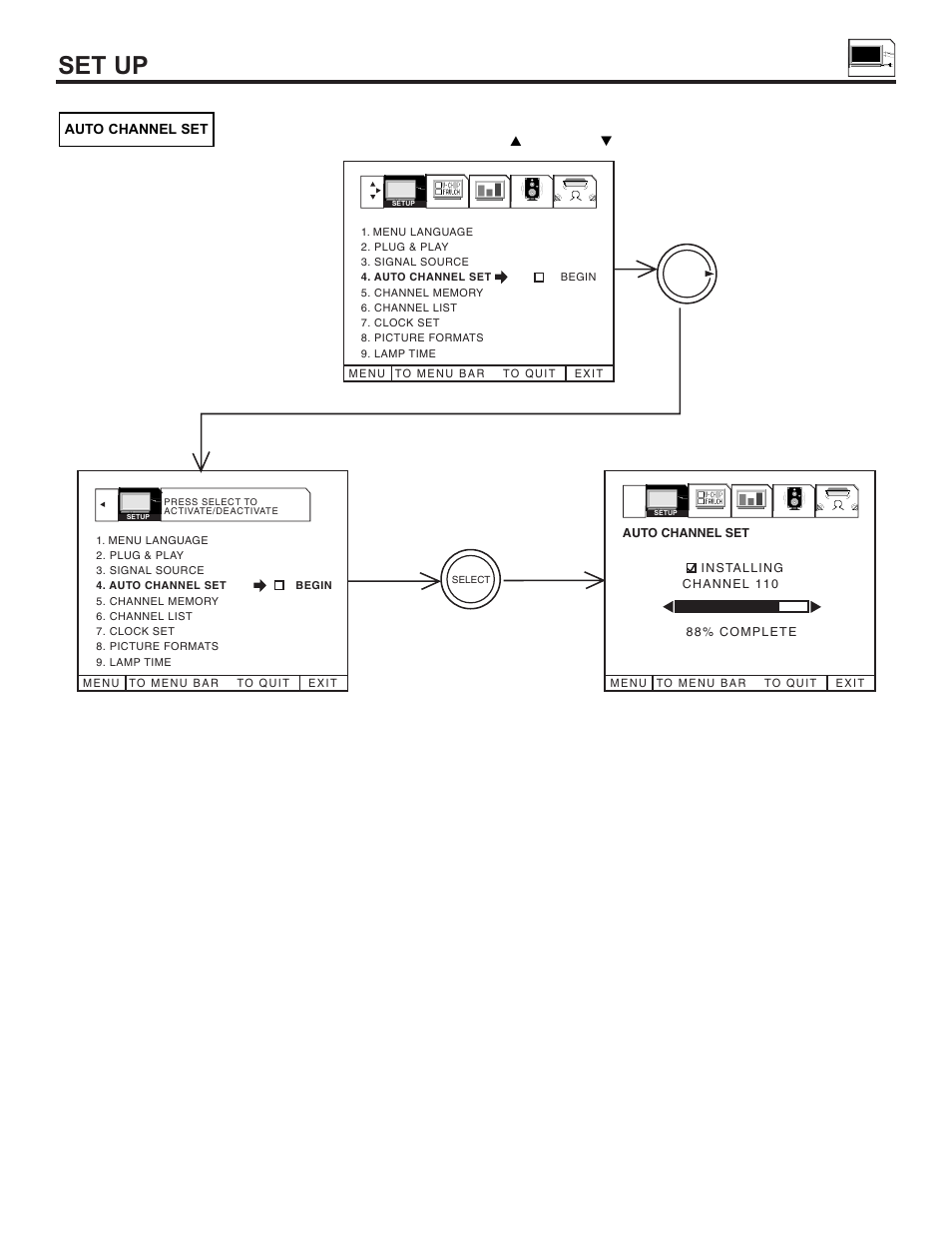 Set up, Thumb stick thumb stick | Hitachi 55DMX01W User Manual | Page 43 / 92
