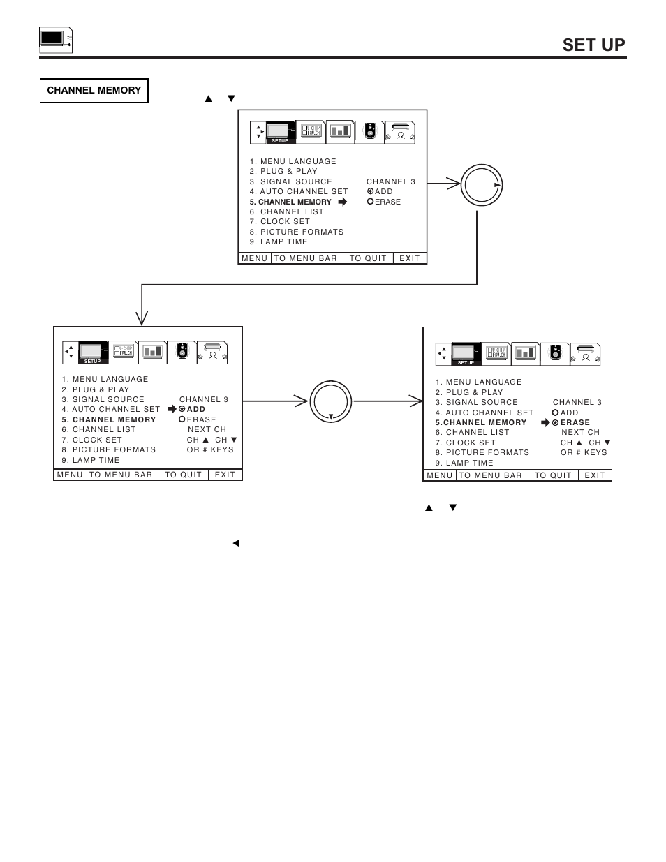 Set up, Thumb stick thumb stick | Hitachi 55DMX01W User Manual | Page 44 / 92