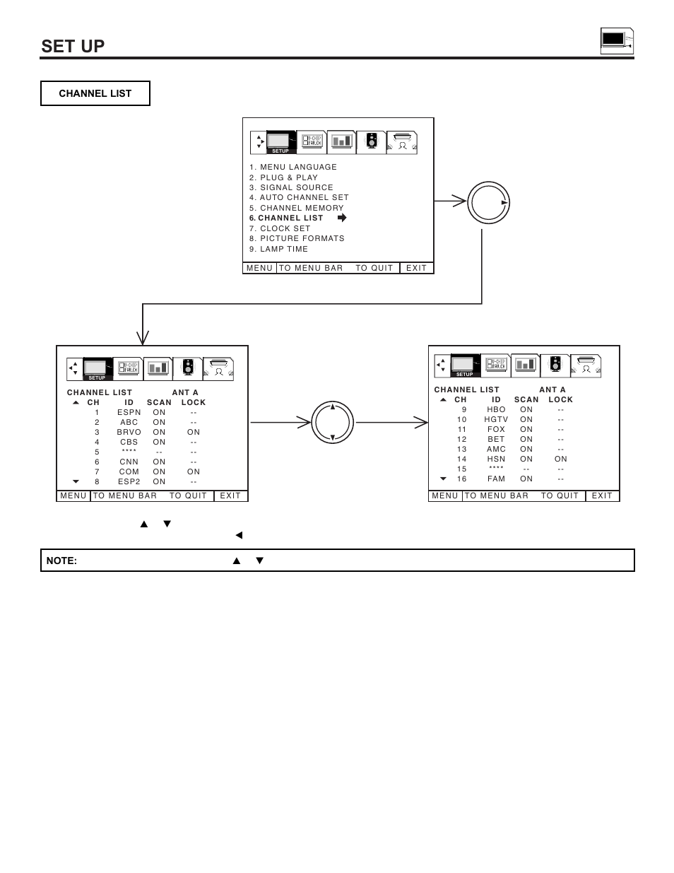 Set up, Thumb stick thumb stick | Hitachi 55DMX01W User Manual | Page 45 / 92