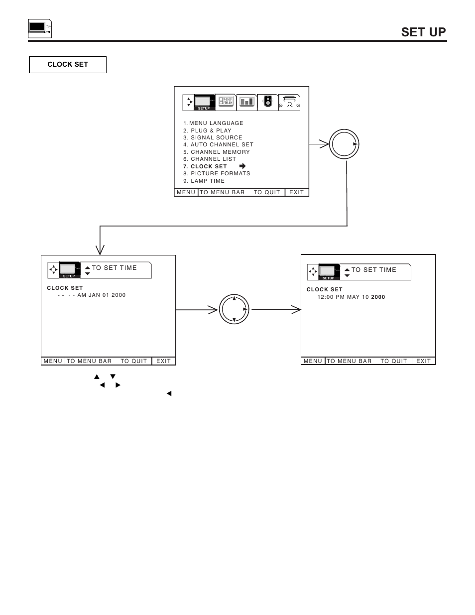 Set up | Hitachi 55DMX01W User Manual | Page 46 / 92