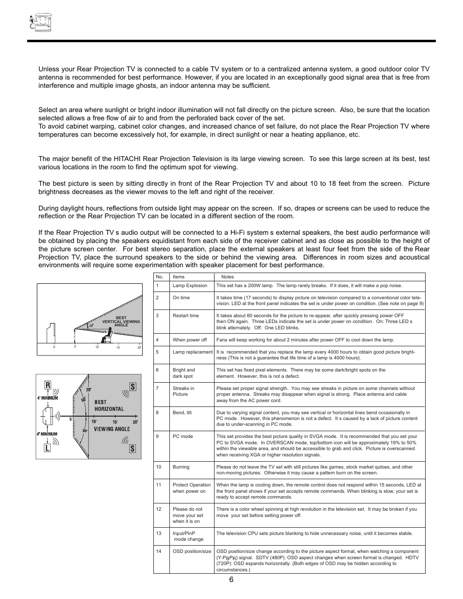 How to set up your new hitachi dlp, Rear projection tv | Hitachi 55DMX01W User Manual | Page 6 / 92