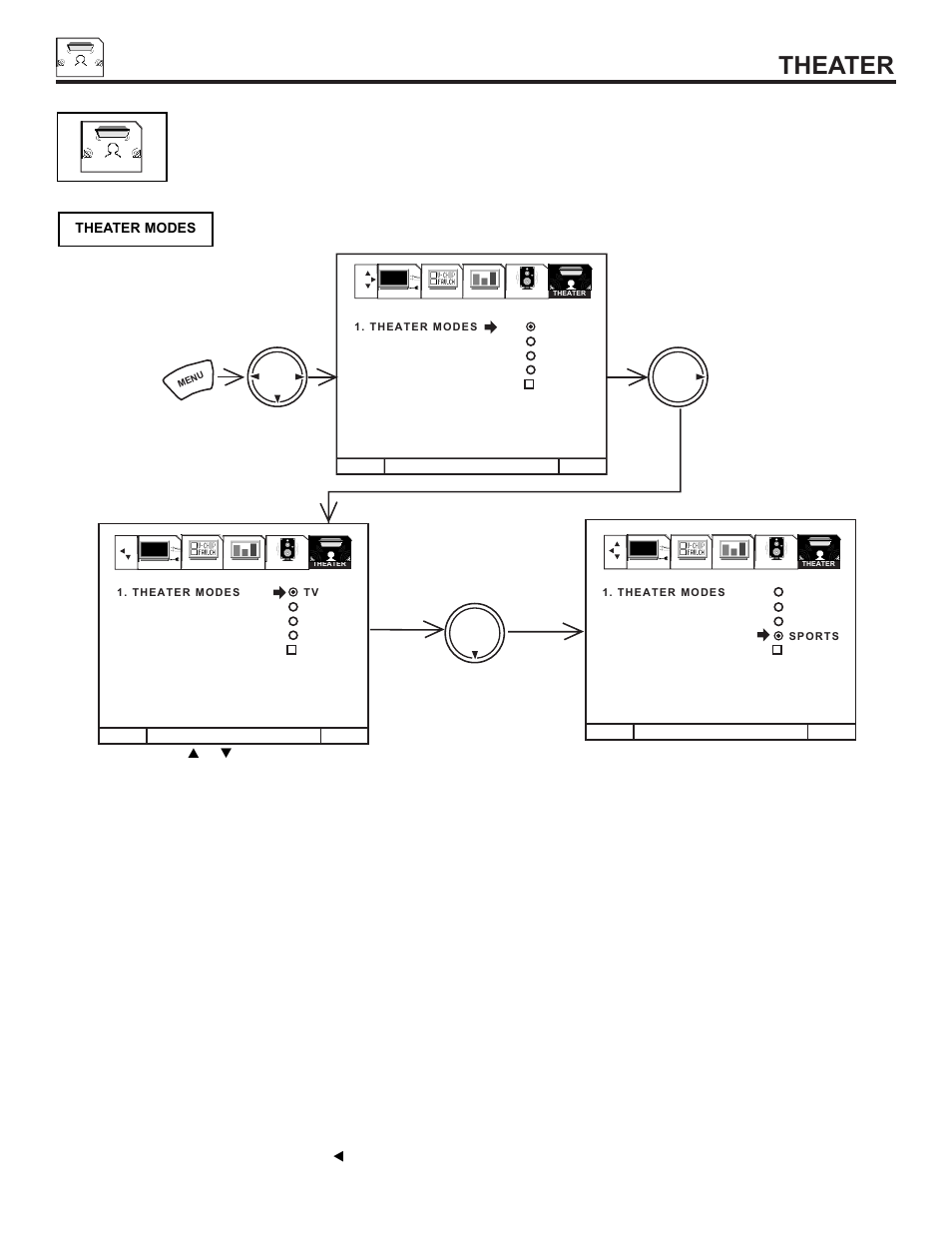 Theater | Hitachi 55DMX01W User Manual | Page 62 / 92