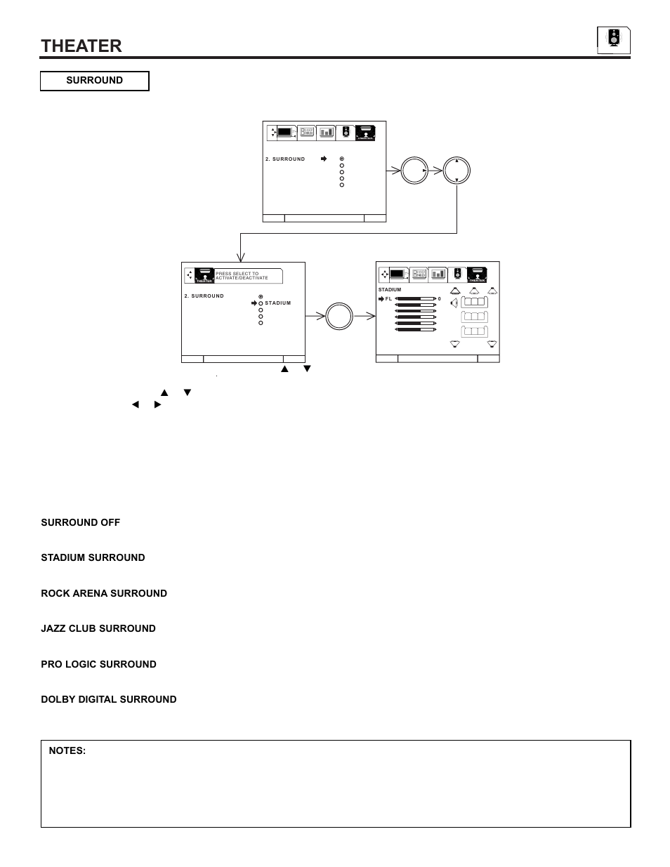 Theater | Hitachi 55DMX01W User Manual | Page 63 / 92