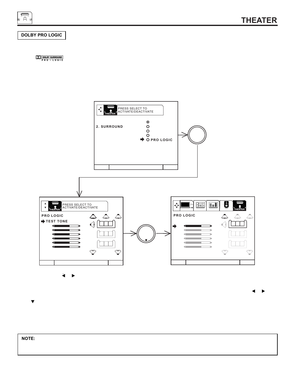 Theater | Hitachi 55DMX01W User Manual | Page 64 / 92