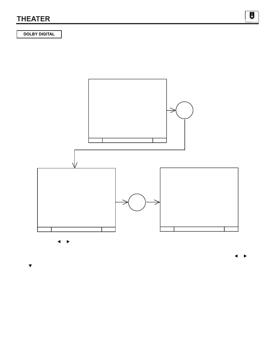 Theater | Hitachi 55DMX01W User Manual | Page 65 / 92