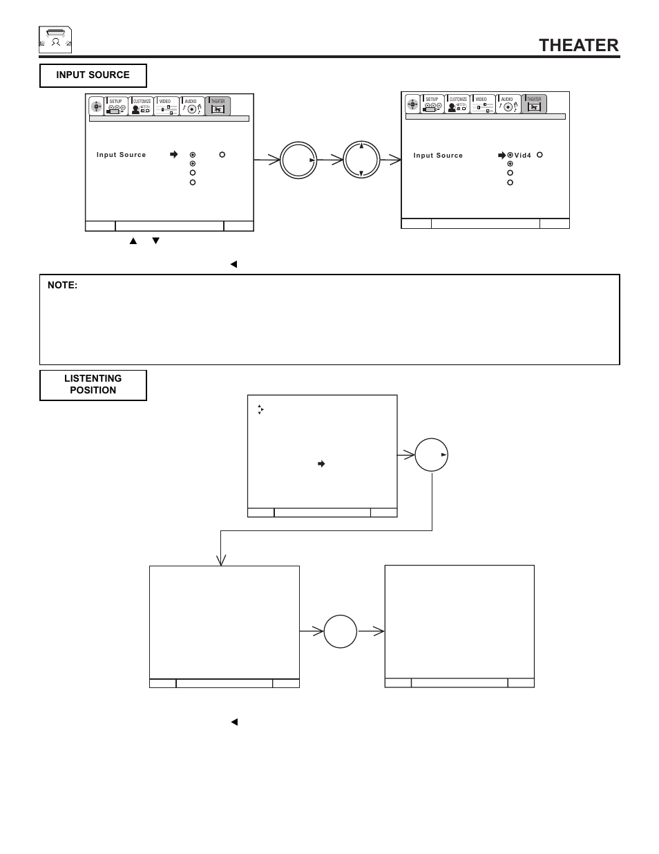 Theater | Hitachi 55DMX01W User Manual | Page 66 / 92
