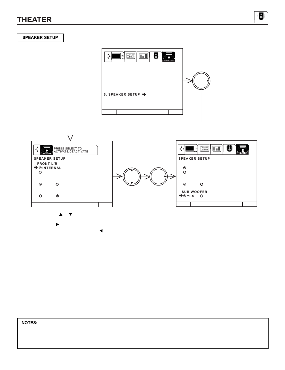 Theater | Hitachi 55DMX01W User Manual | Page 68 / 92