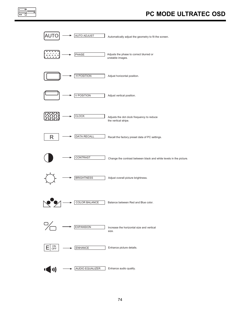 Pc mode ultratec osd, Auto | Hitachi 55DMX01W User Manual | Page 74 / 92