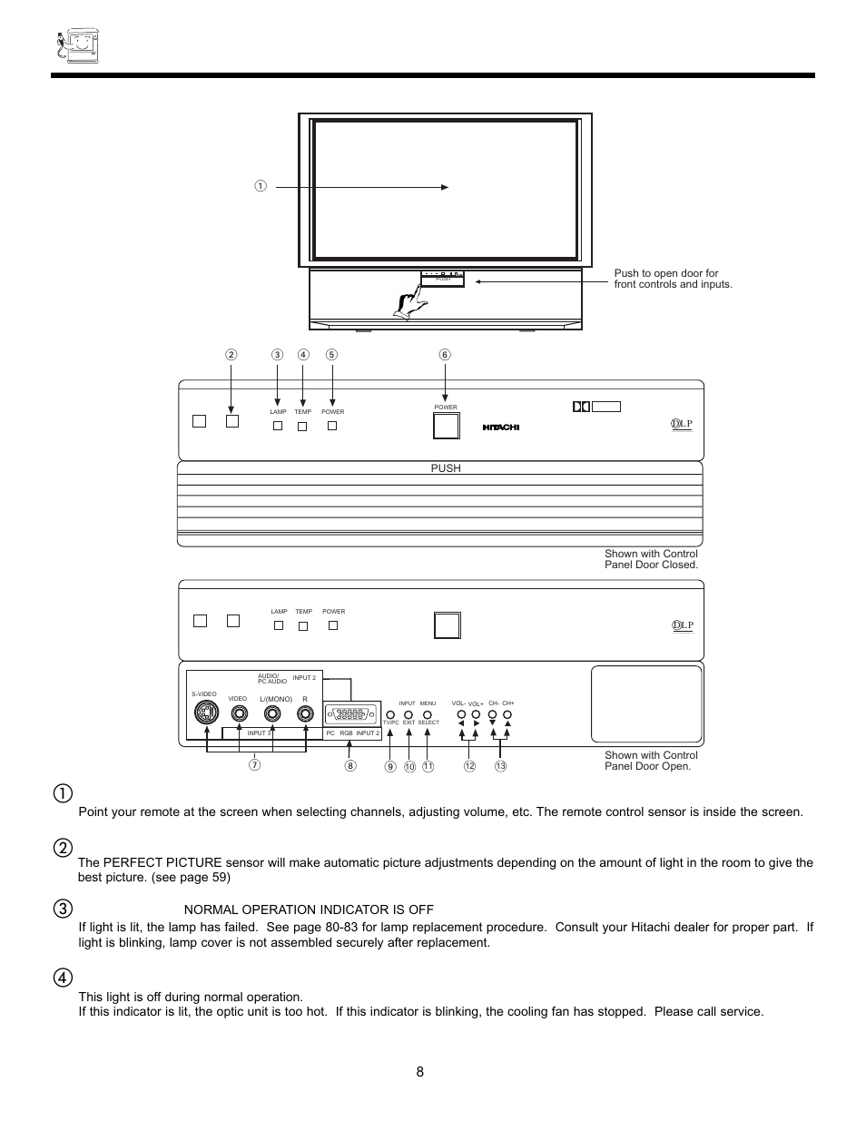 Front panel controls | Hitachi 55DMX01W User Manual | Page 8 / 92