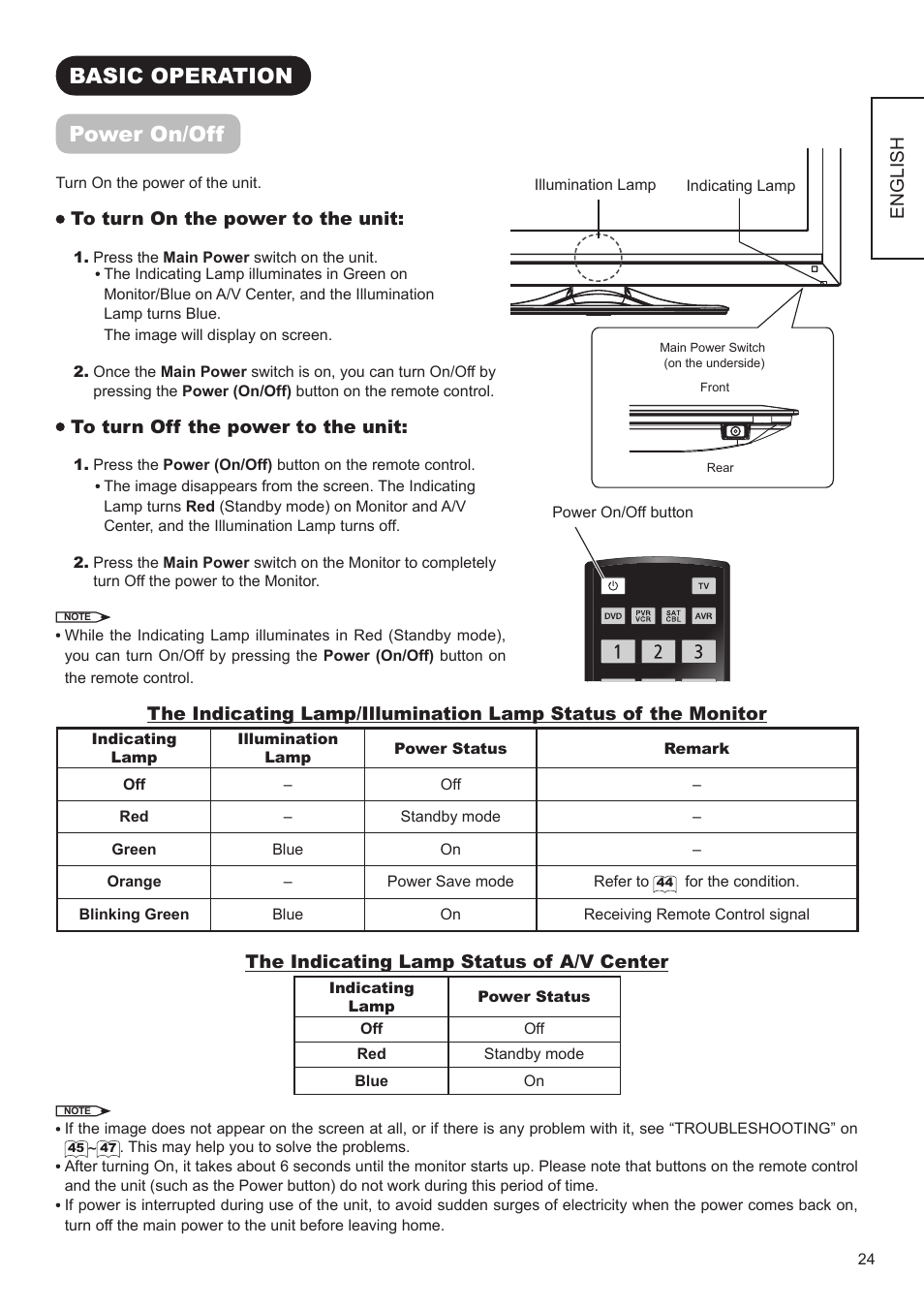 Basic operation power on/off | Hitachi ULTRAVISION UT32S402 User Manual | Page 25 / 55