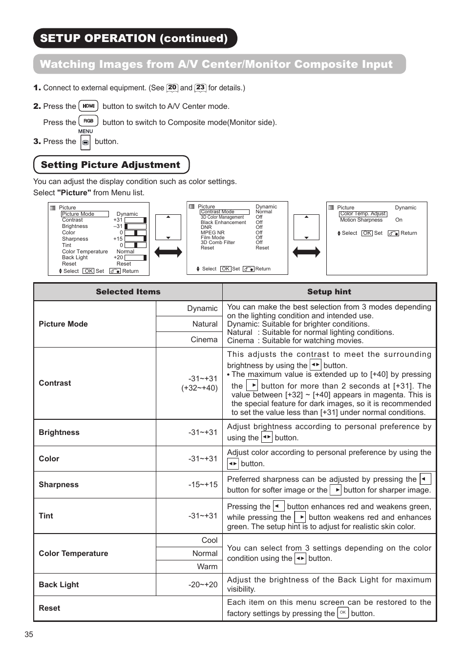 Setting picture adjustment | Hitachi ULTRAVISION UT32S402 User Manual | Page 36 / 55