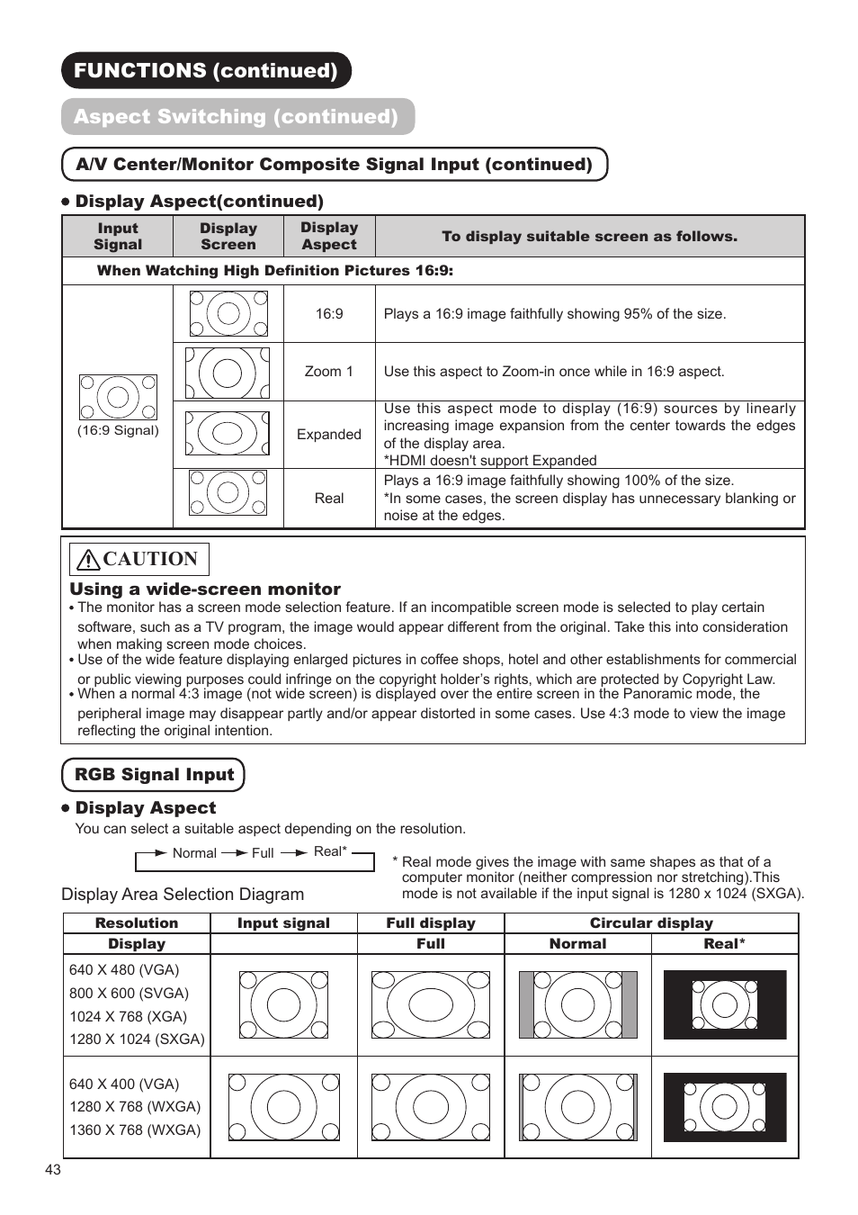 Functions (continued) aspect switching (continued), Caution | Hitachi ULTRAVISION UT32S402 User Manual | Page 44 / 55