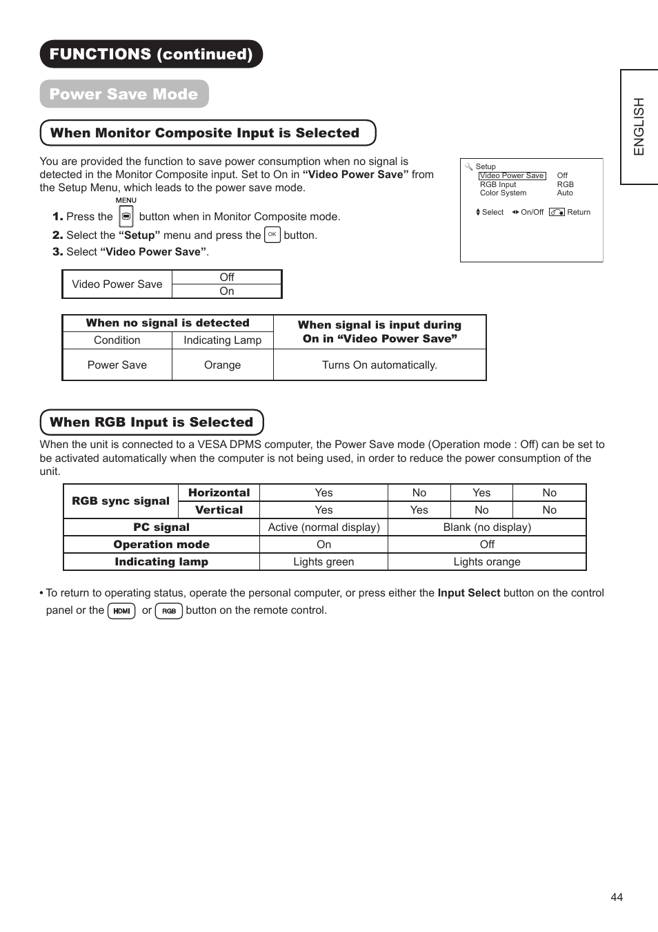 Functions (continued) power save mode | Hitachi ULTRAVISION UT32S402 User Manual | Page 45 / 55