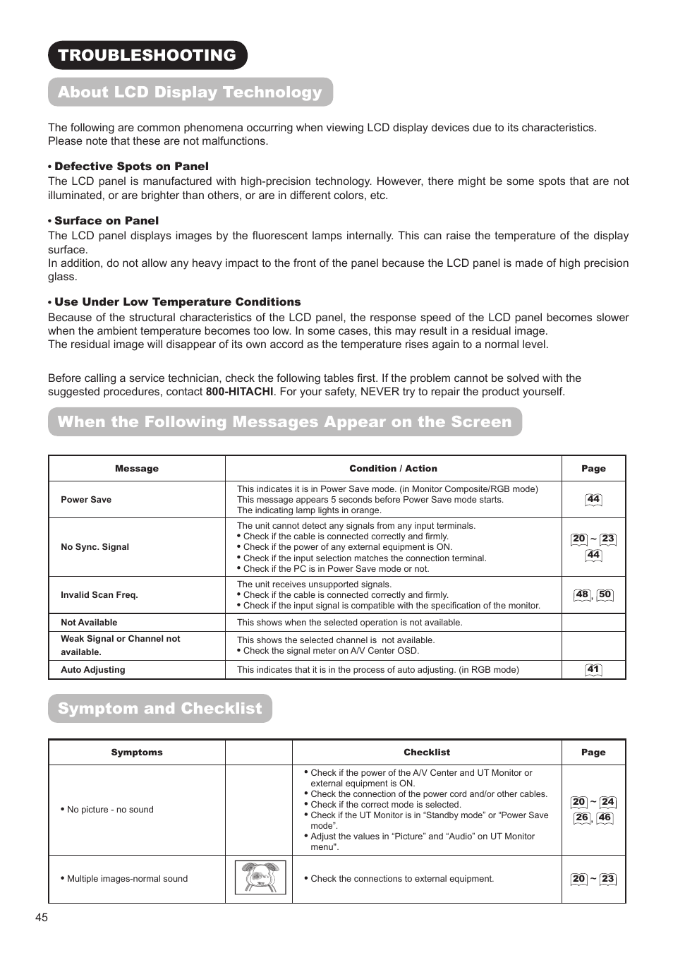 Troubleshooting, When the following messages appear on the screen, Symptom and checklist | About lcd display technology | Hitachi ULTRAVISION UT32S402 User Manual | Page 46 / 55