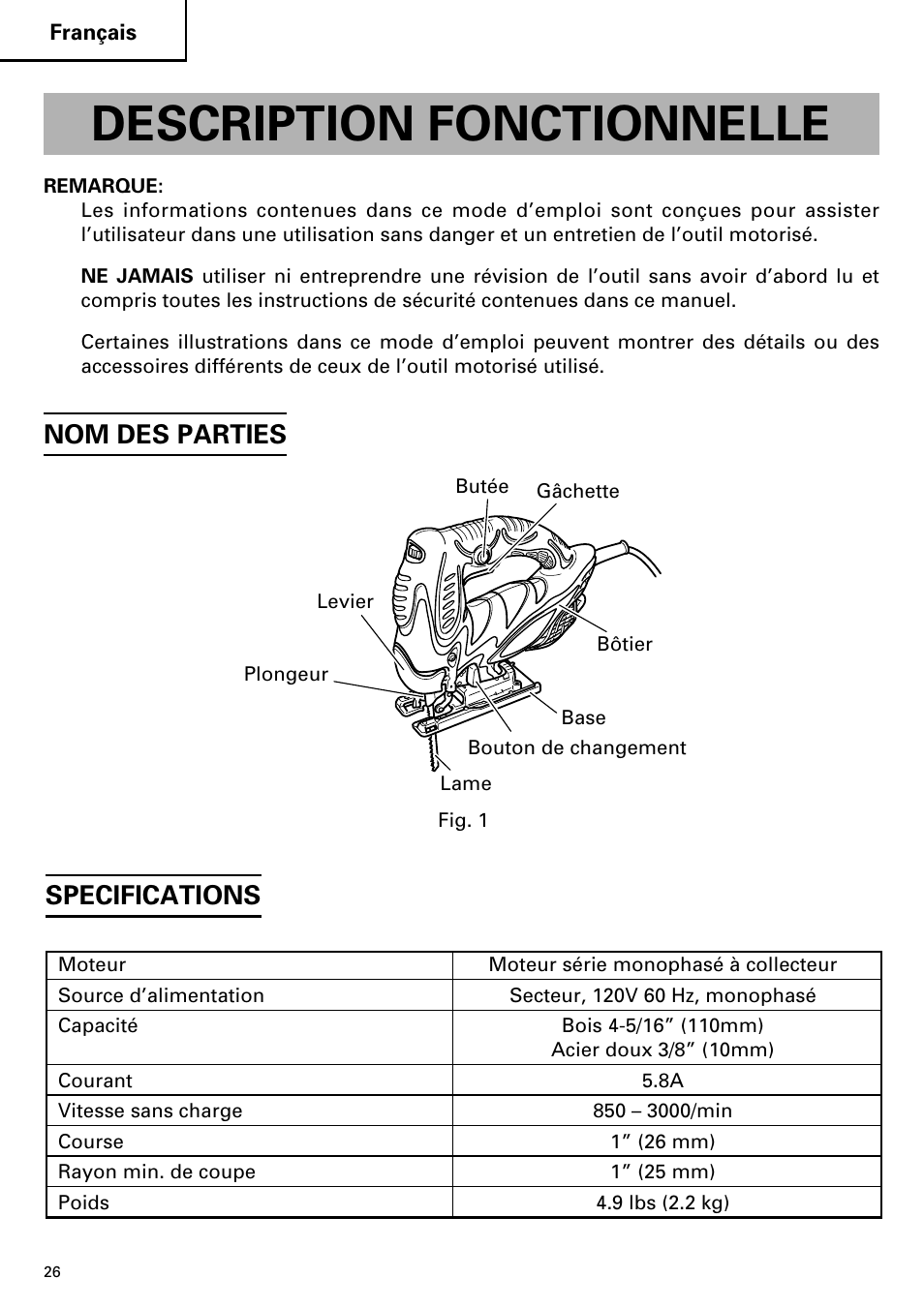 Description fonctionnelle, Nom des parties, Specifications | Hitachi CJ110MV User Manual | Page 26 / 56