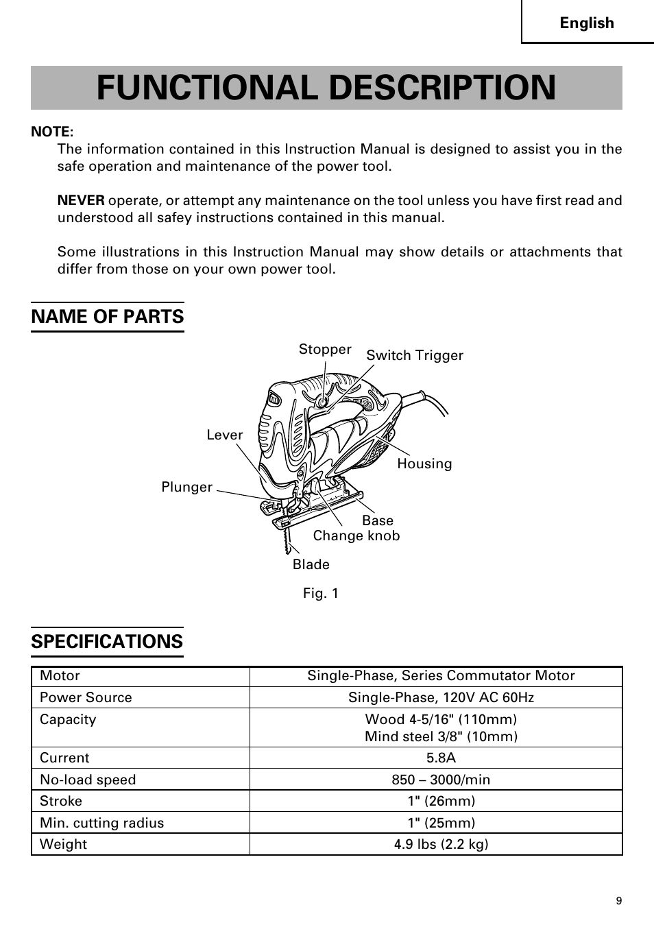 Functional description, Specifications, Name of parts | Hitachi CJ110MV User Manual | Page 9 / 56