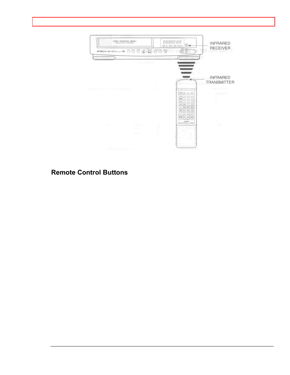 Remote control buttons | Hitachi VT-M181A User Manual | Page 15 / 43