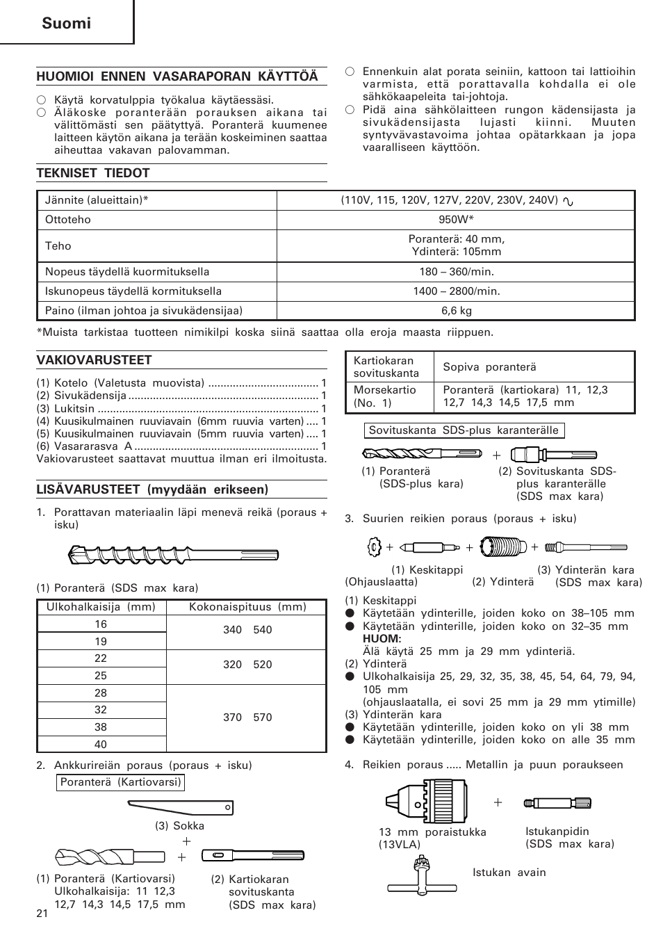 Suomi | Hitachi DH40MB User Manual | Page 22 / 34