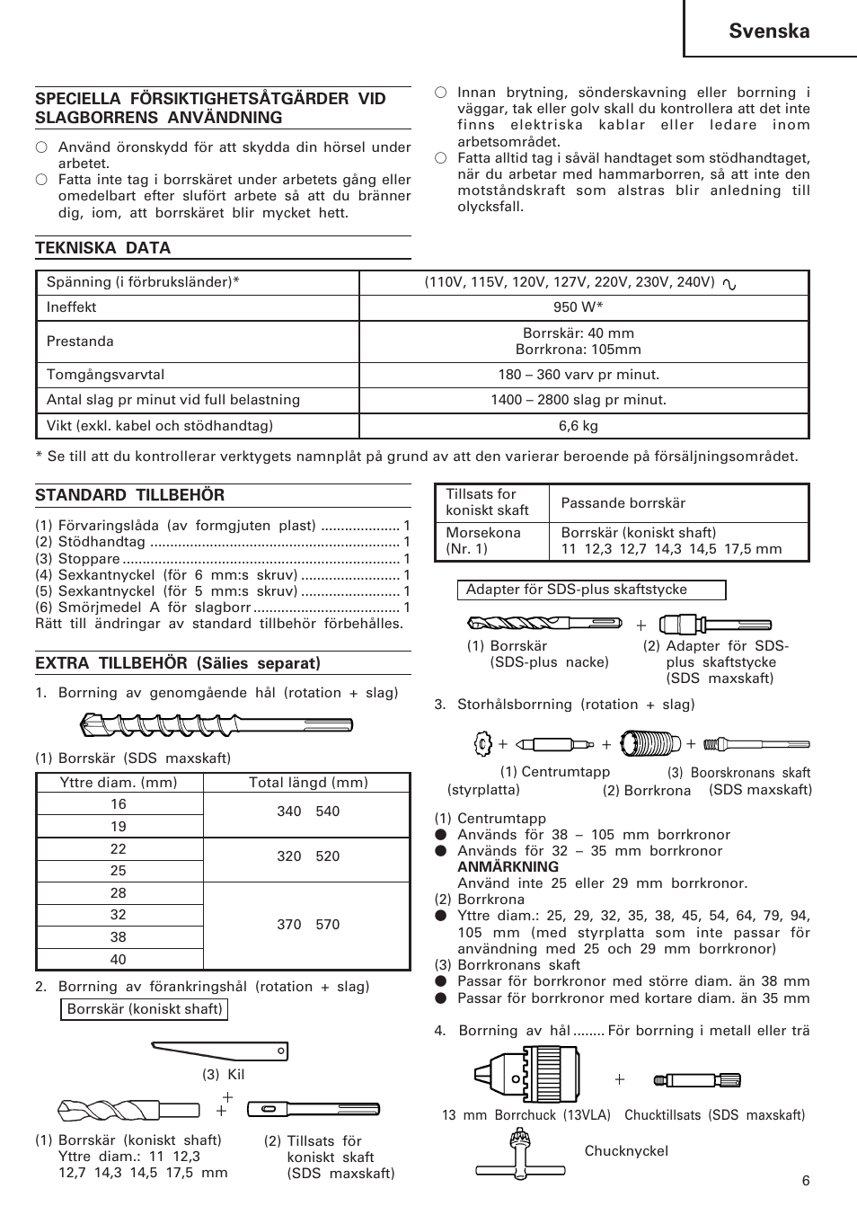 Svenska | Hitachi DH40MB User Manual | Page 7 / 34