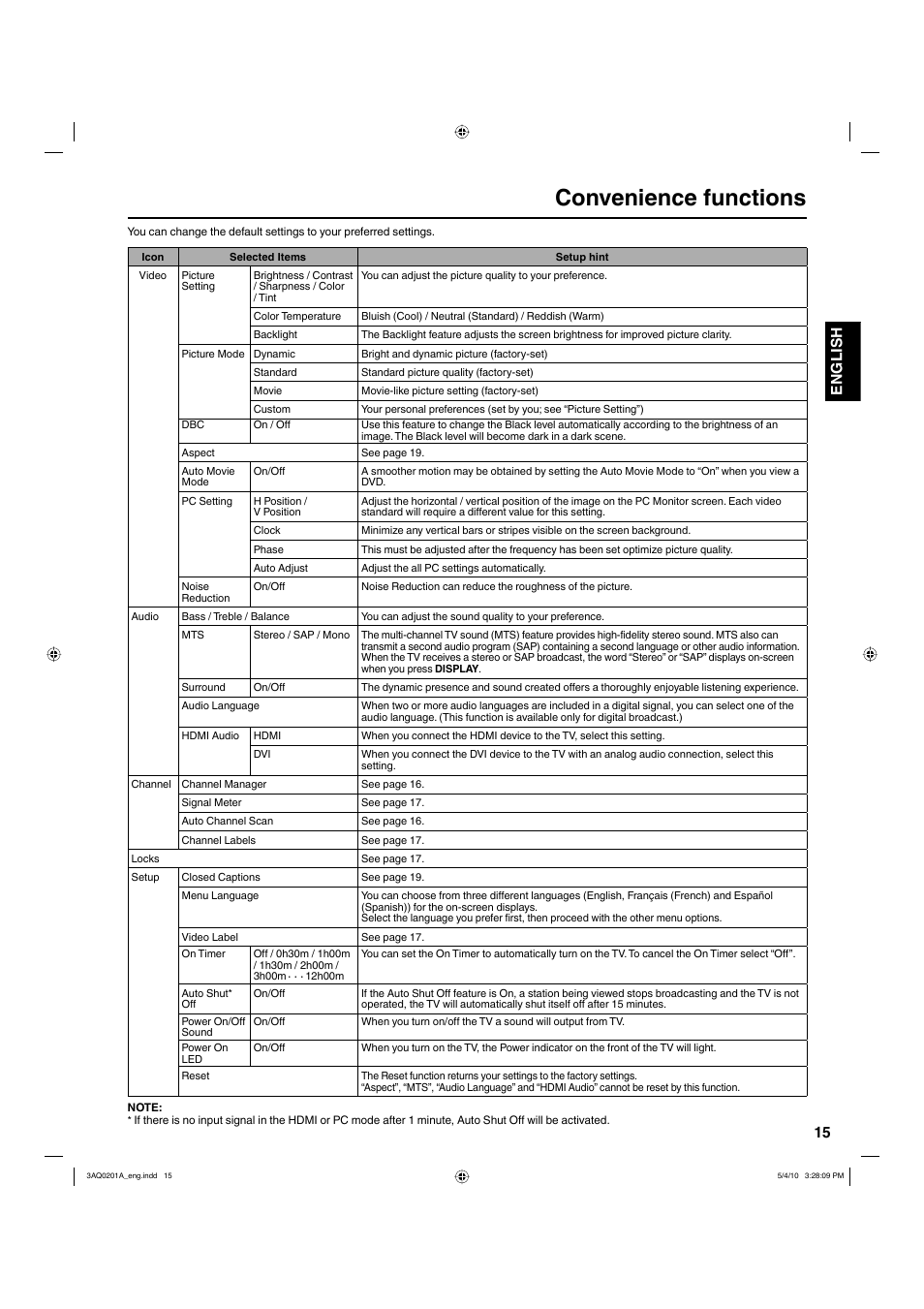 Convenience functions, 15 english | Hitachi LE19S304 User Manual | Page 15 / 27