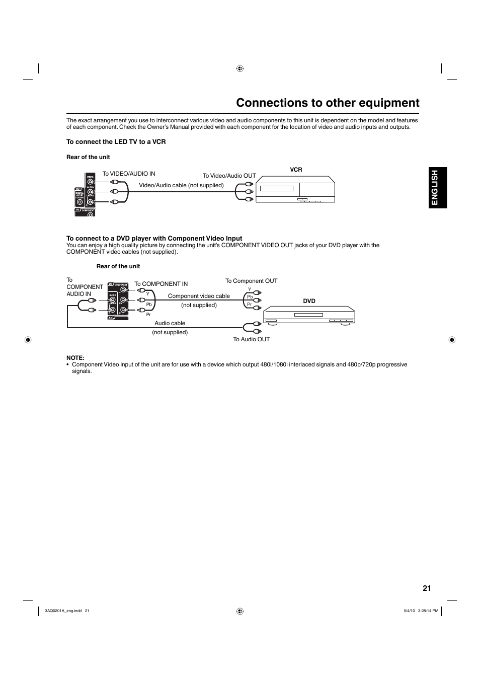 Connections to other equipment, 21 english | Hitachi LE19S304 User Manual | Page 21 / 27