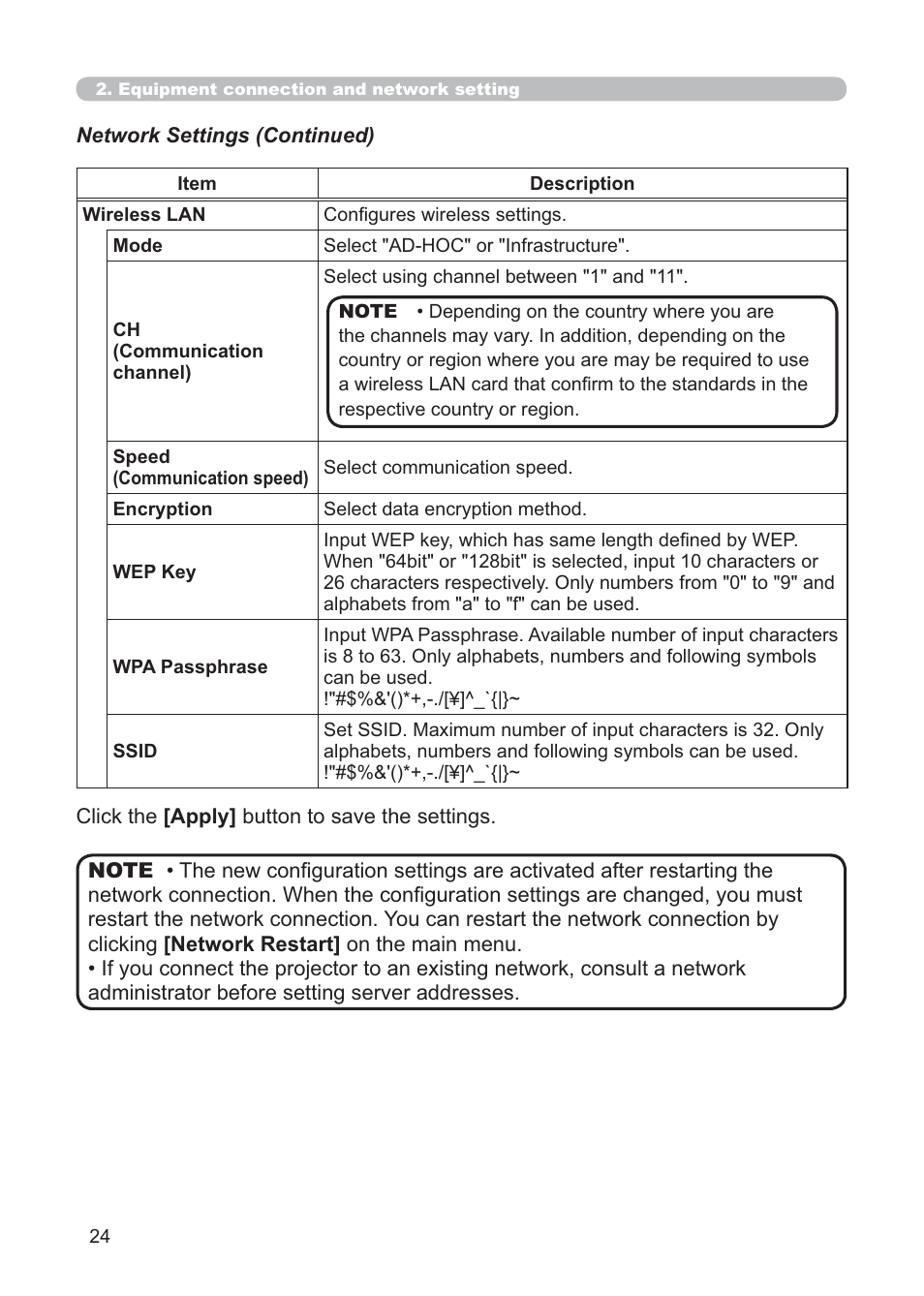 Hitachi CP-X268AWF User Manual | Page 103 / 163