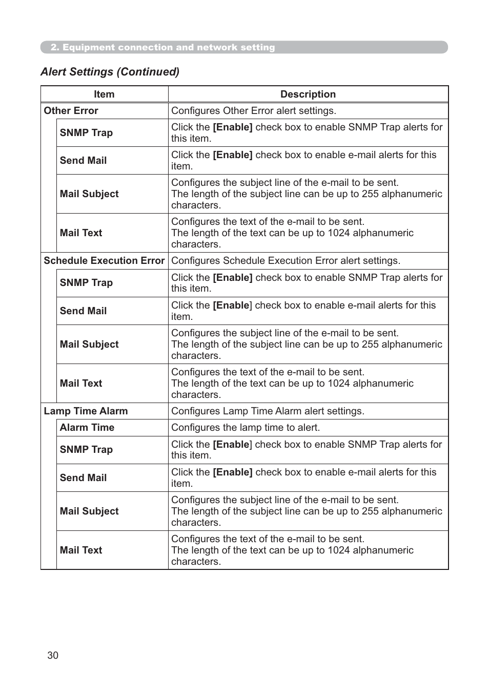 Hitachi CP-X268AWF User Manual | Page 109 / 163