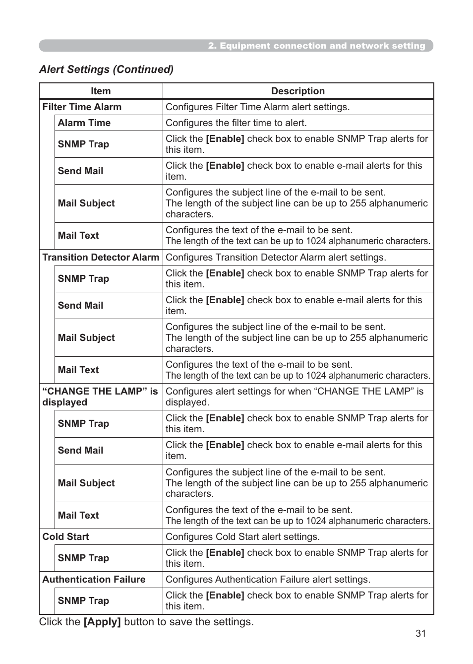 Hitachi CP-X268AWF User Manual | Page 110 / 163