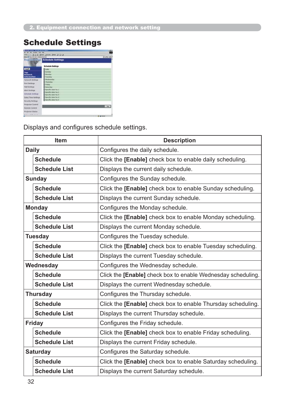 Schedule settings | Hitachi CP-X268AWF User Manual | Page 111 / 163