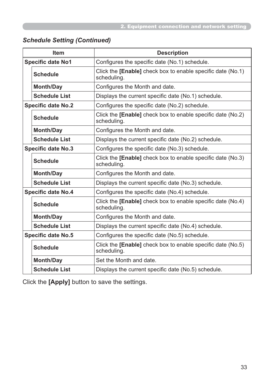 Hitachi CP-X268AWF User Manual | Page 112 / 163