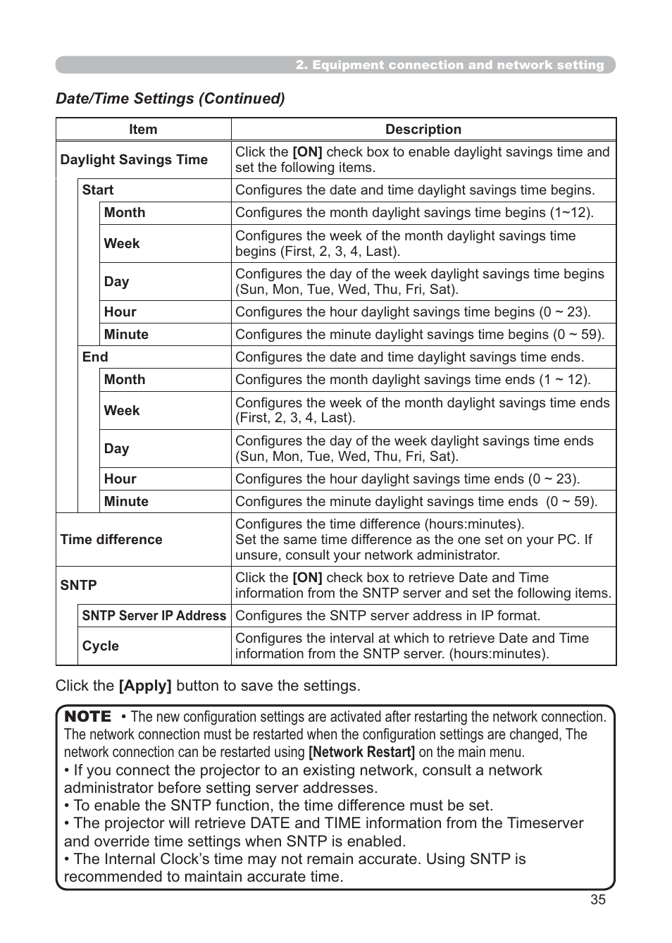 Hitachi CP-X268AWF User Manual | Page 114 / 163