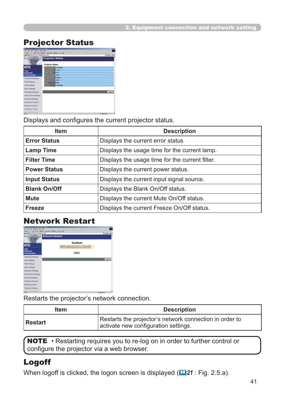 Network restart, Logoff, Projector status | Hitachi CP-X268AWF User Manual | Page 120 / 163