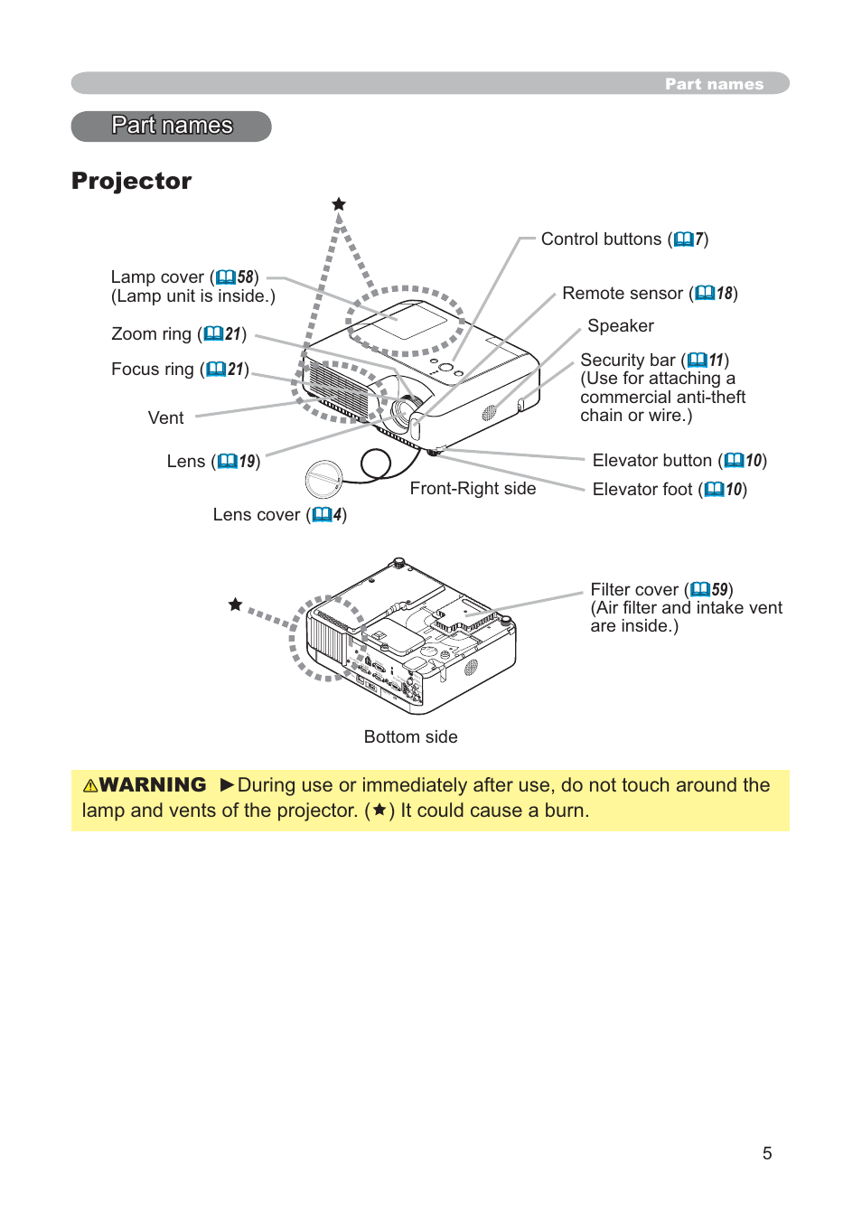 Projector, Front-right side, Part names | Hitachi CP-X268AWF User Manual | Page 14 / 163