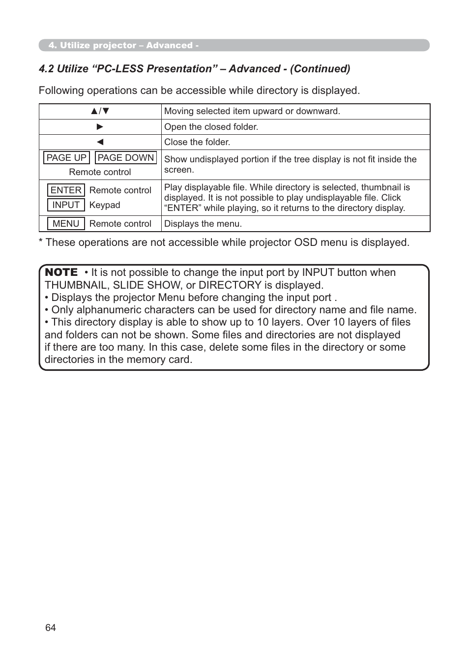 Hitachi CP-X268AWF User Manual | Page 143 / 163