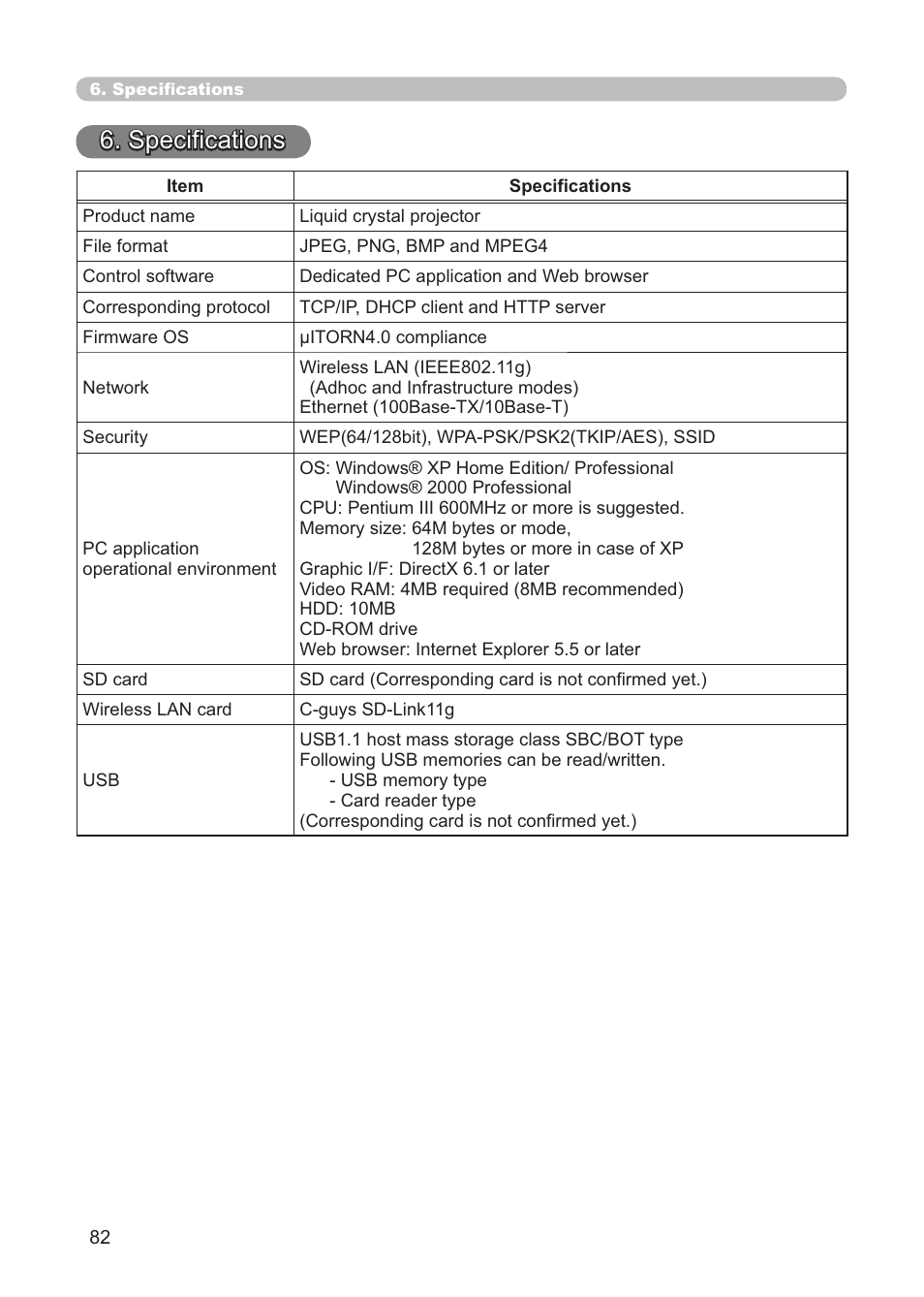 6shfl¿fdwlrqv | Hitachi CP-X268AWF User Manual | Page 161 / 163
