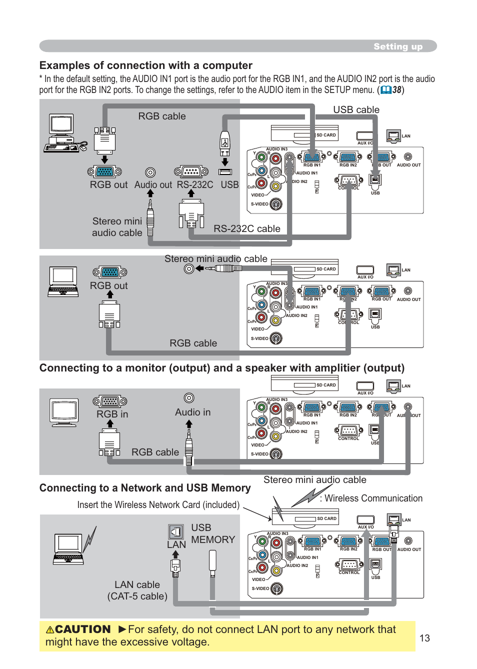 Examples of connection with a computer, Rgb out, Setting up | Hitachi CP-X268AWF User Manual | Page 22 / 163