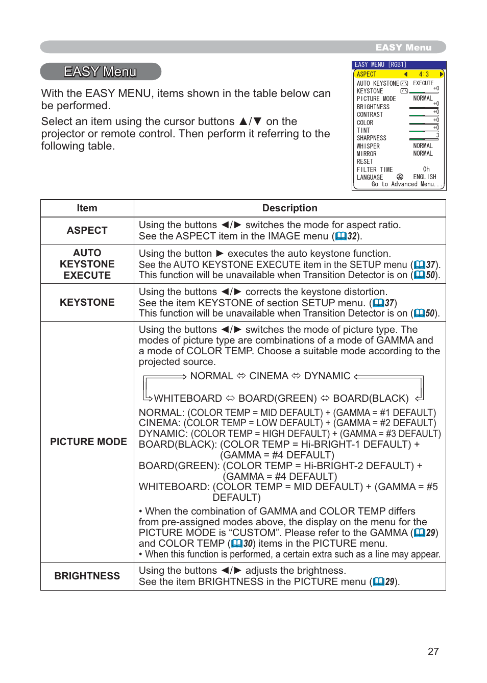 Easy menu | Hitachi CP-X268AWF User Manual | Page 36 / 163