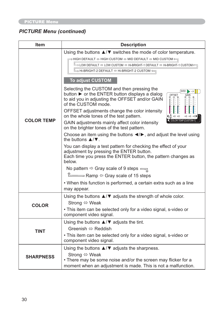 Picture menu (continued) | Hitachi CP-X268AWF User Manual | Page 39 / 163