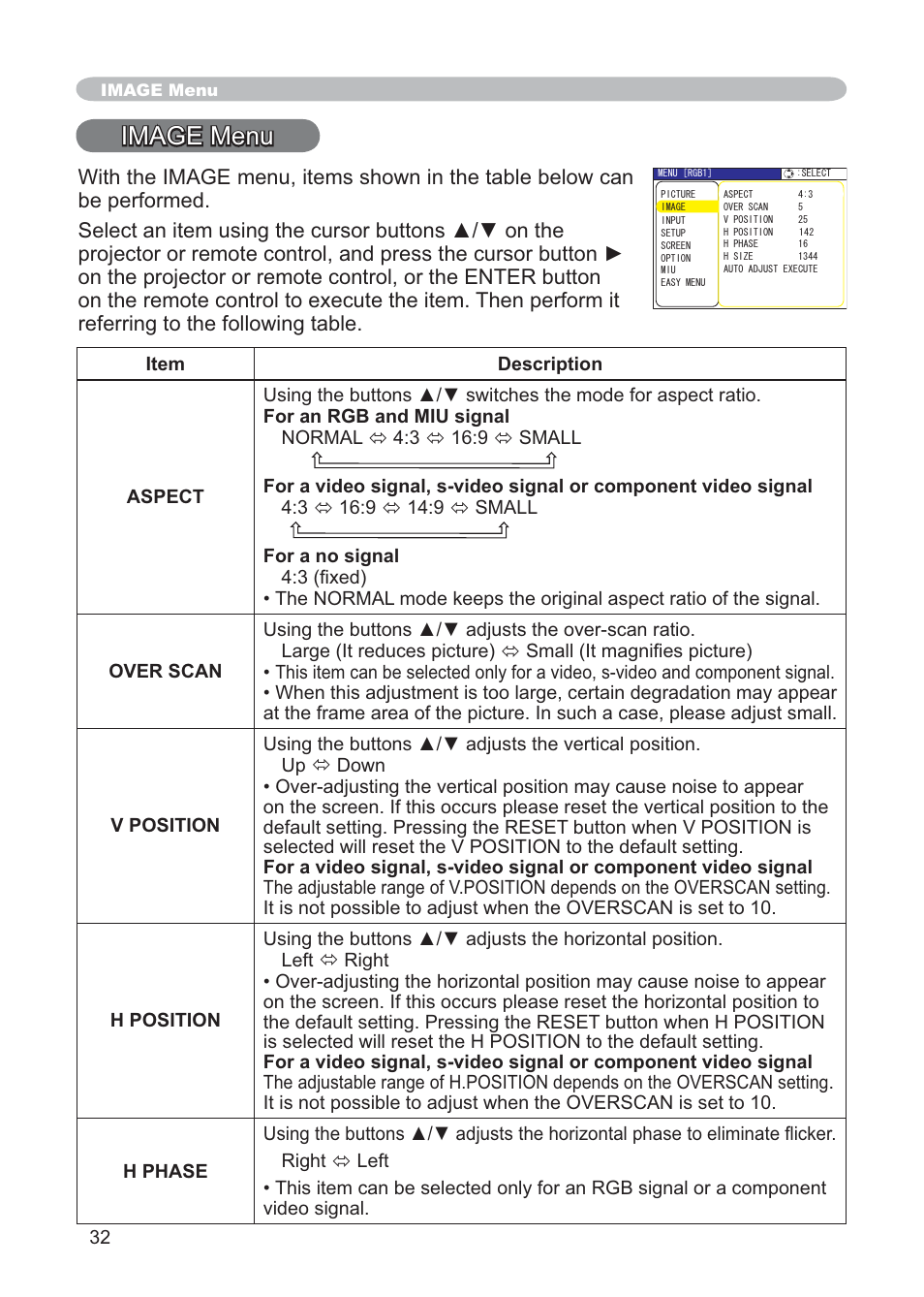Image menu | Hitachi CP-X268AWF User Manual | Page 41 / 163