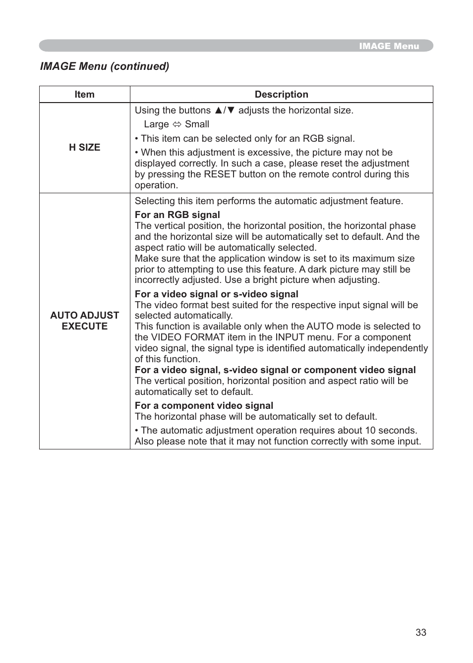 Hitachi CP-X268AWF User Manual | Page 42 / 163