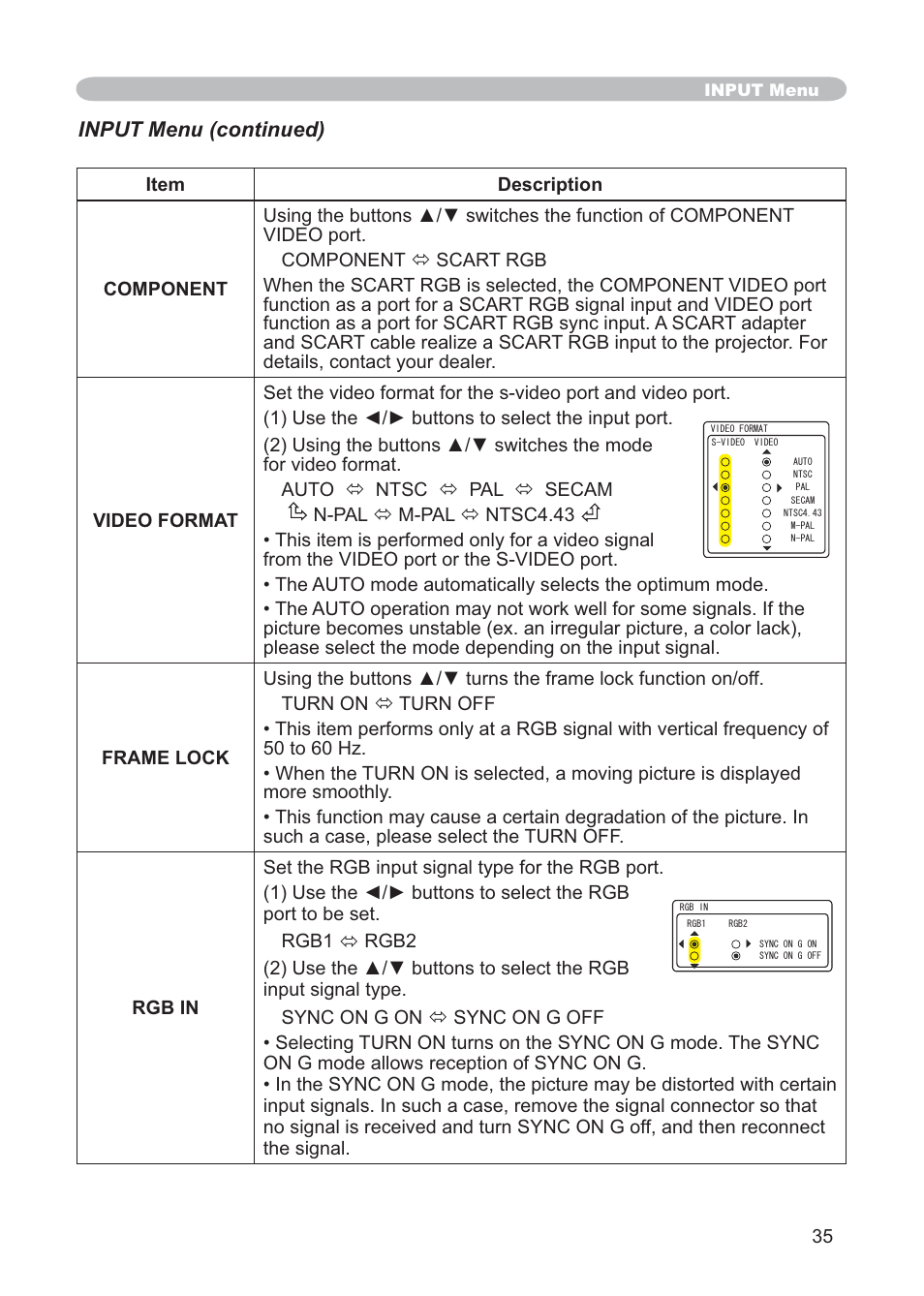 Input menu (continued) | Hitachi CP-X268AWF User Manual | Page 44 / 163