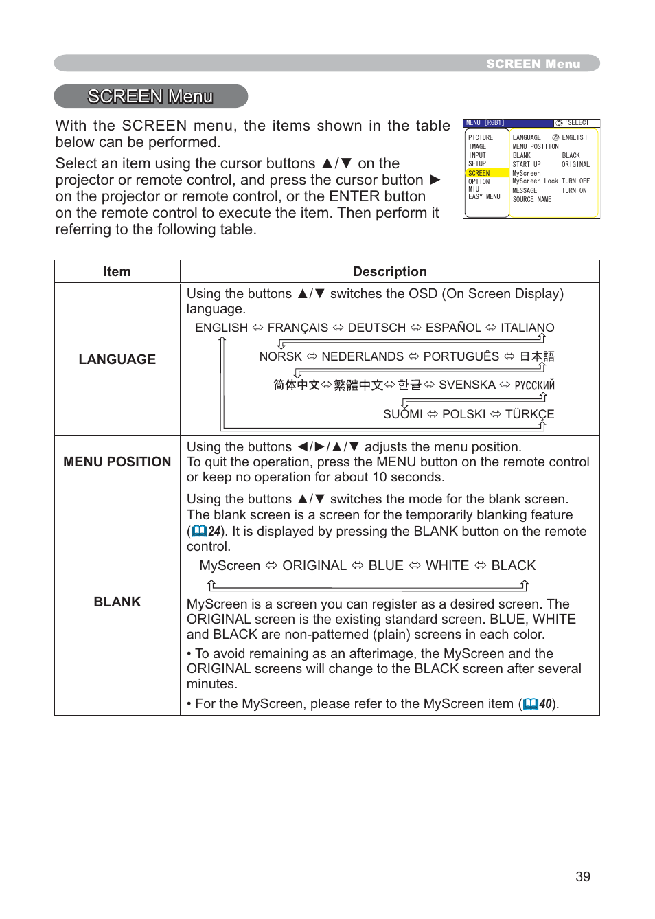 Screen menu | Hitachi CP-X268AWF User Manual | Page 48 / 163