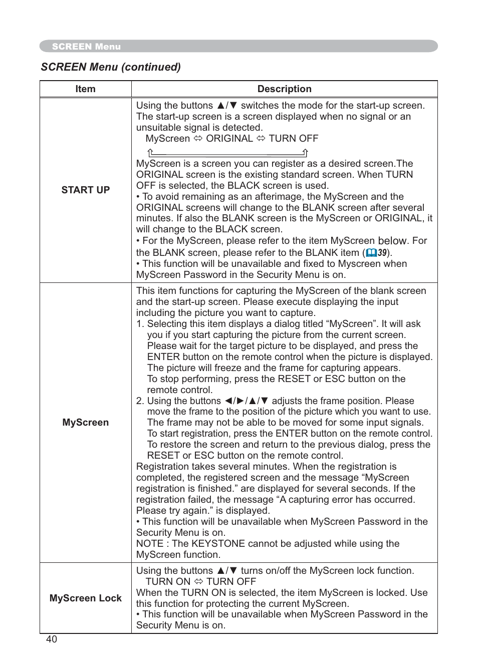 Hitachi CP-X268AWF User Manual | Page 49 / 163