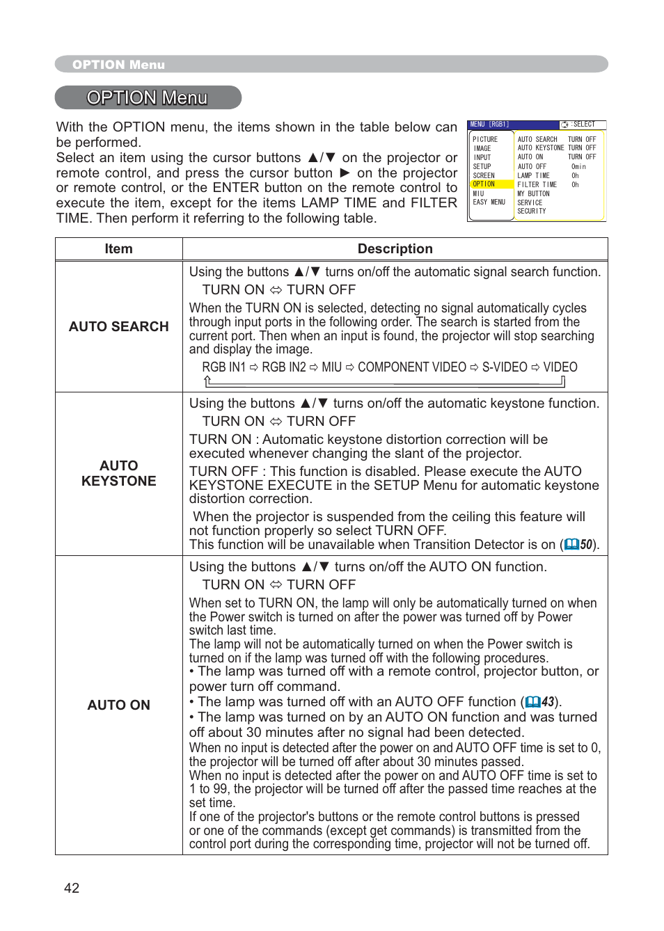 Option menu | Hitachi CP-X268AWF User Manual | Page 51 / 163