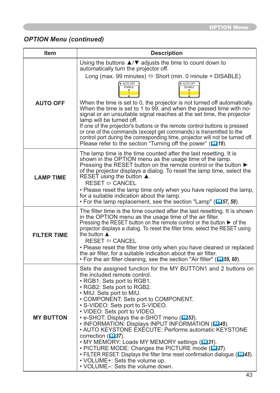 Hitachi CP-X268AWF User Manual | Page 52 / 163